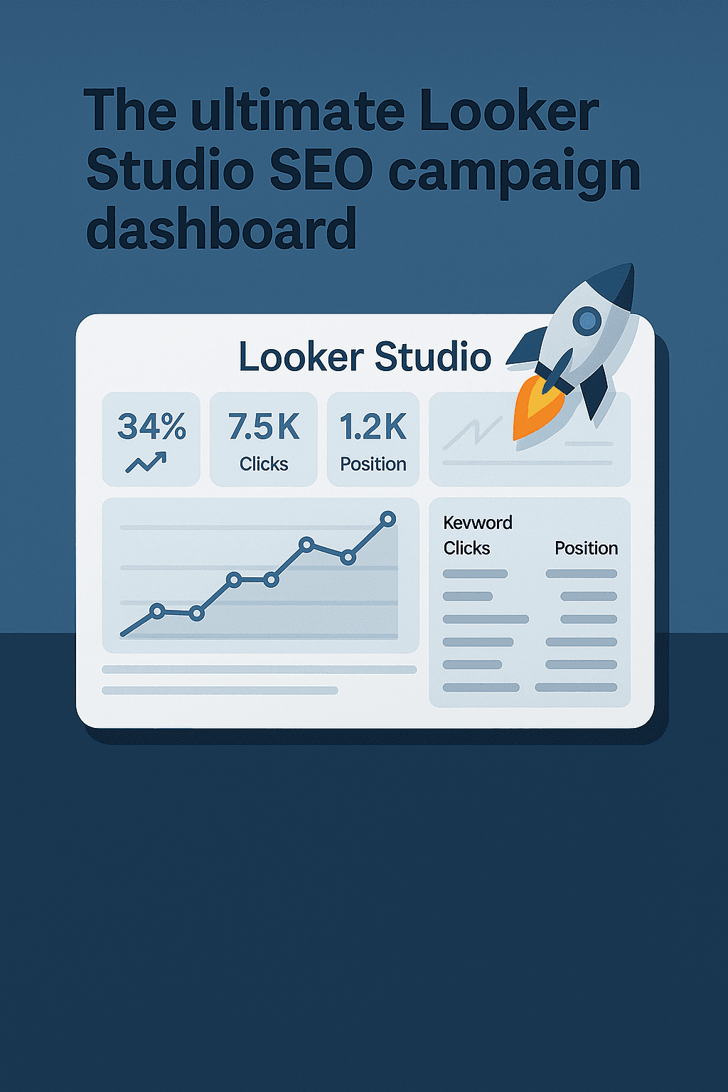 The Ultimate Looker Studio SEO Campaign Dashboard